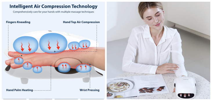 Collage of Cincom Hand Massager in use